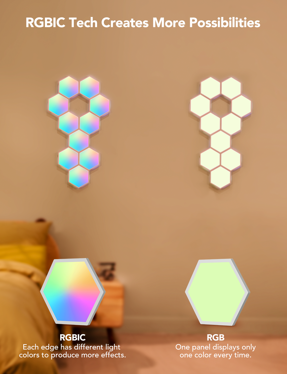 🔷 Govee H6061 – Glide Hexa Light Panels RGBIC (10 piezas)