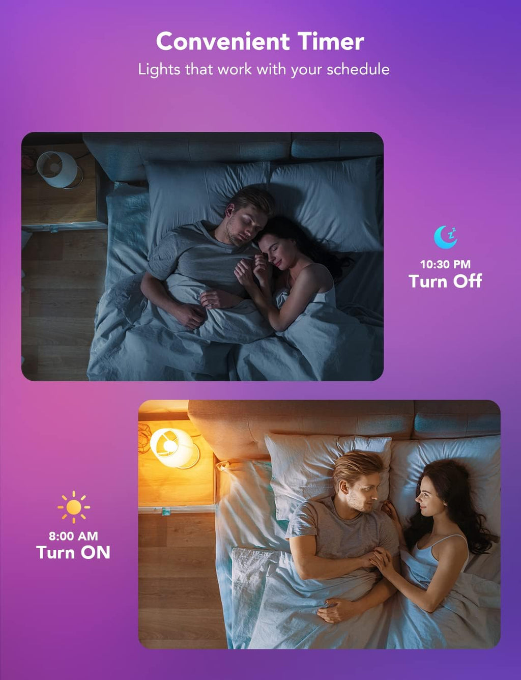 💡 Govee H6008 – Foco Inteligente RGBWW A19 Wi‑Fi & Bluetooth