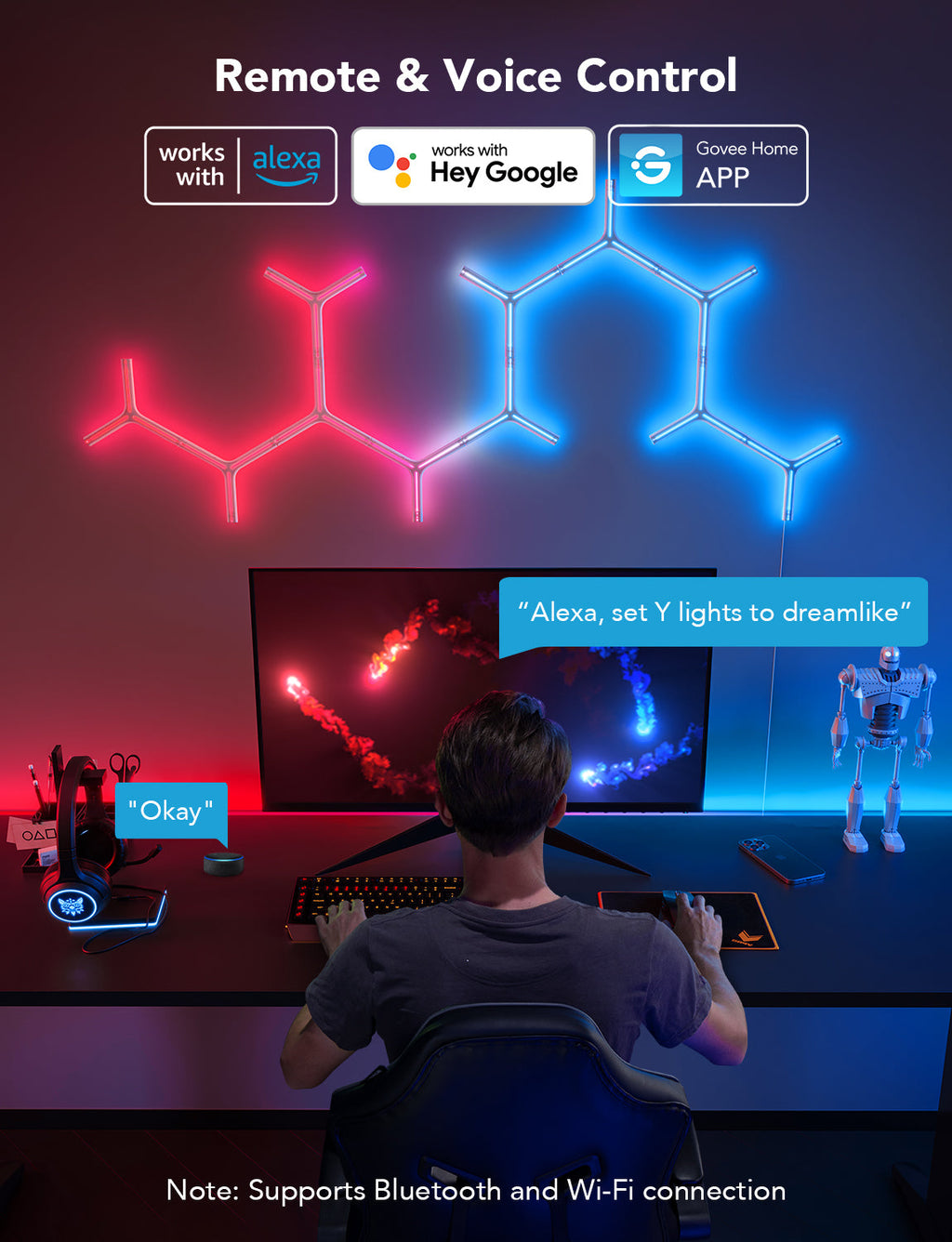 🎮 Inmersive play!