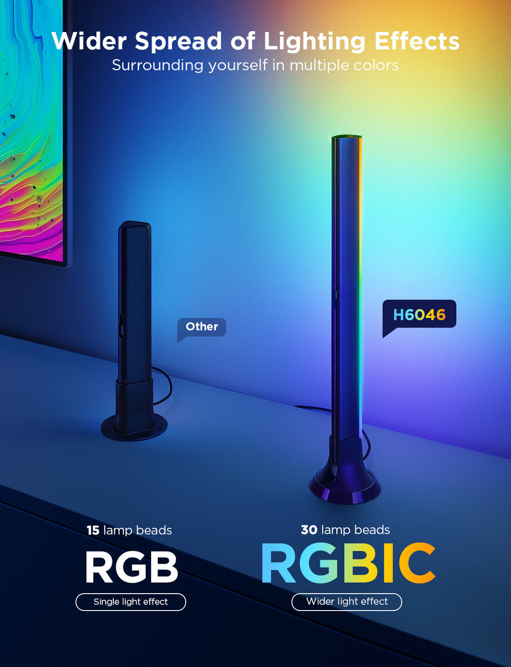 ⚡Govee H605A Kit de Luces LED para TV 55–65″ con barras RGBIC y sincronización de color