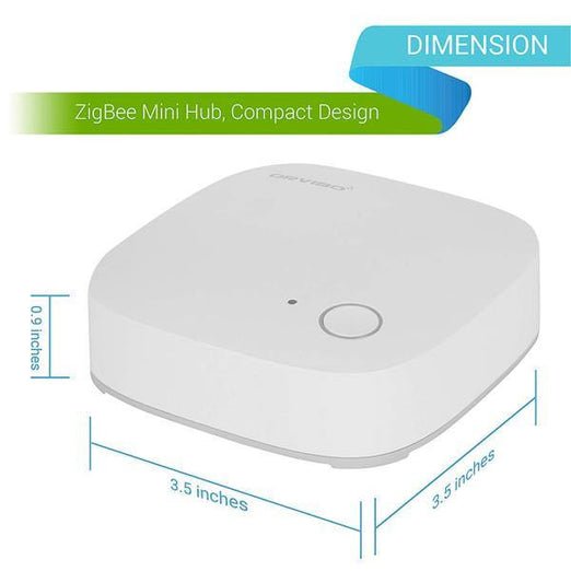 🔌 Orbivo VS20ZW – Mini Hub Zigbee LAN (sin adaptador de energía)