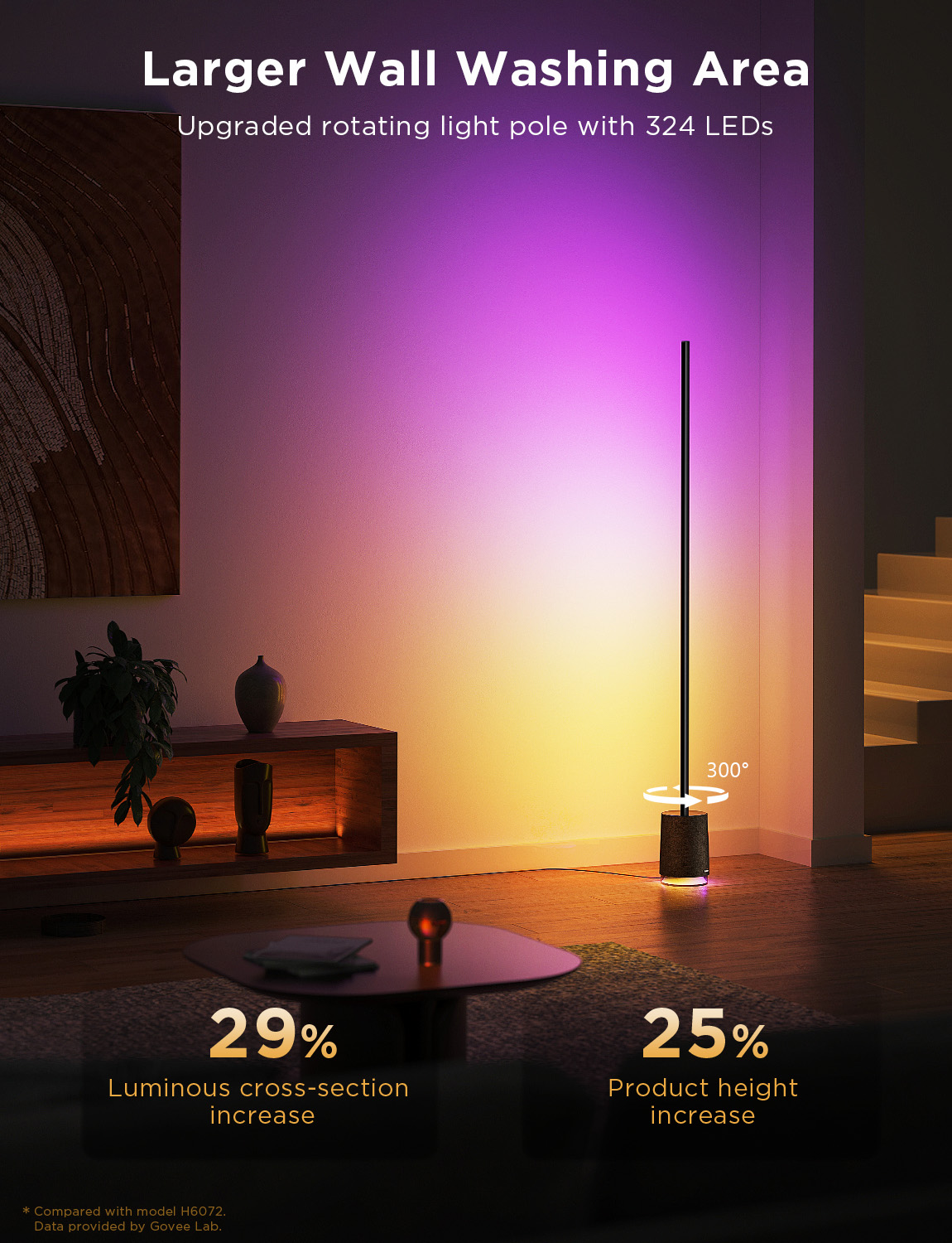🎶 Govee H6079 – RGBICWW Floor Lamp con Speaker Bluetooth